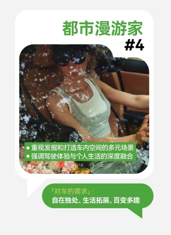 2024，汽车行业的七个趋势｜DT报告出炉