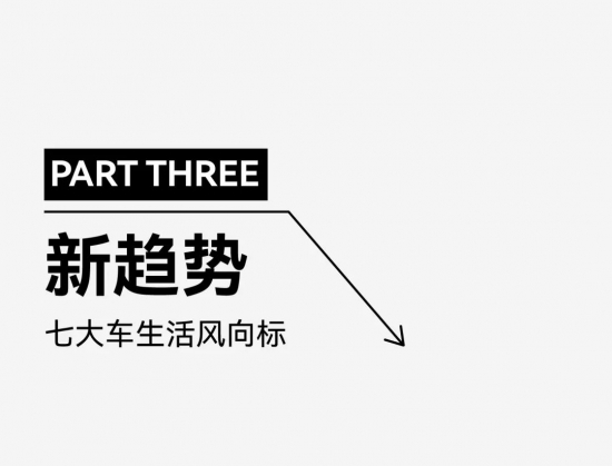 2024，汽车行业的七个趋势｜DT报告出炉