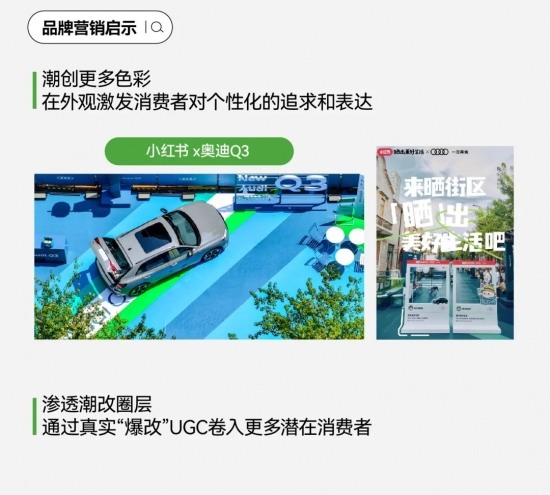 2024，汽车行业的七个趋势｜DT报告出炉