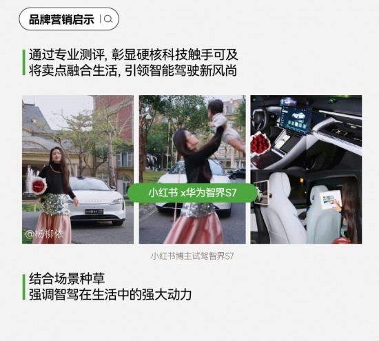 2024，汽车行业的七个趋势｜DT报告出炉