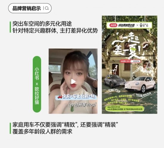 2024，汽车行业的七个趋势｜DT报告出炉