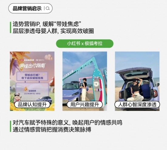 2024，汽车行业的七个趋势｜DT报告出炉