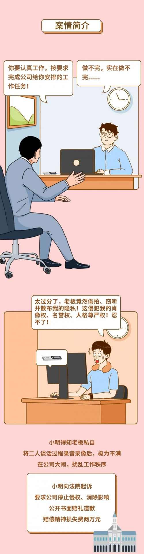公司与员工谈话时录音、录像，算侵犯隐私权吗？