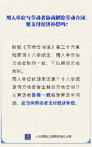 【人社日课】协商解除劳动合同，有经济补偿吗？