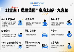携程集团获评家庭友好型企业 全面优化员工福利体系