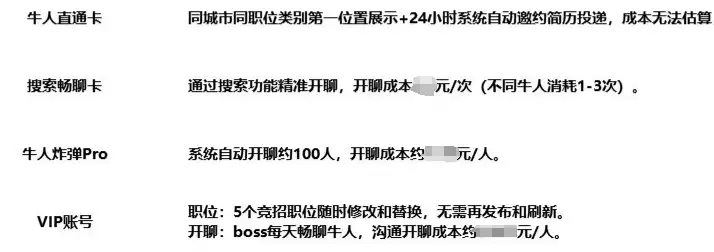 知乎热榜：BOSS 直聘一季度收入 17.04 亿元同比增加 33.4%，收入增长的原因是什么？
