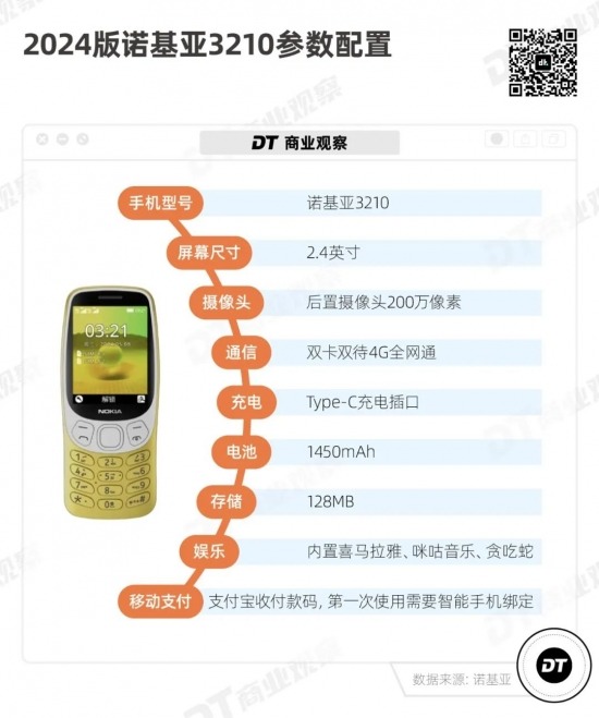 不能用微信的手机，卖断货了