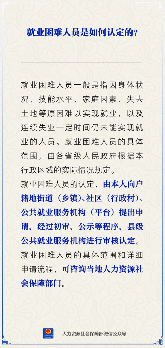 【人社日课】如何认定就业困难人员？