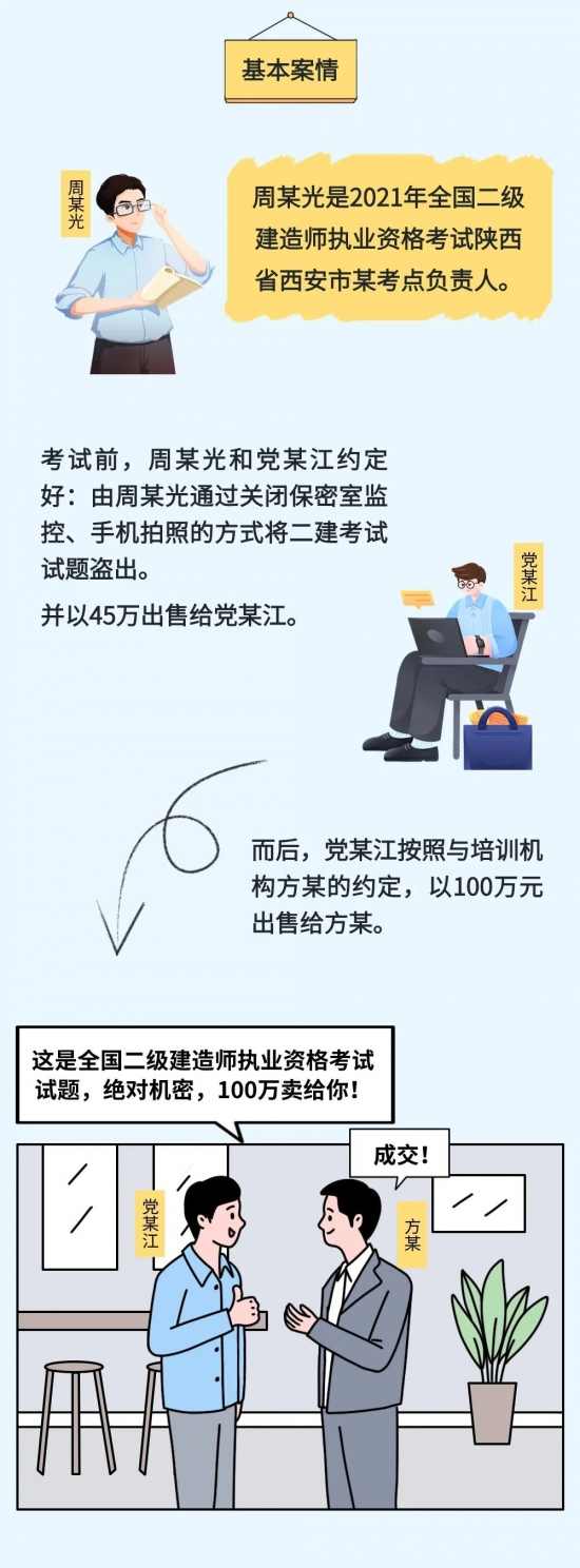 策划一场“完美”的考试作弊，行吗？最高院：很“刑”，都进去了！