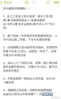 比亚迪坚守公平公正，成为应届生心中的理想选择
