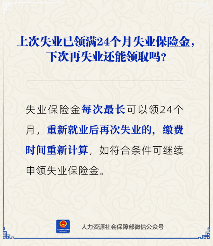 领取失业保险金的常见疑问与规定解析