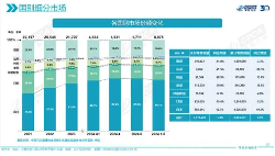 日产关闭常州工厂解析：产能调整与中国市场挑战