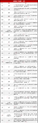 6类假期工资计算方法全攻略，HR必备实用指南