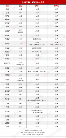 6类假期工资计算方法全攻略，HR必备实用指南