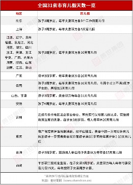 6类假期工资计算方法全攻略，HR必备实用指南