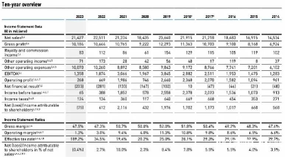 阿迪达斯中国高管贪腐门调查启动，职场霸凌回扣问题引关注