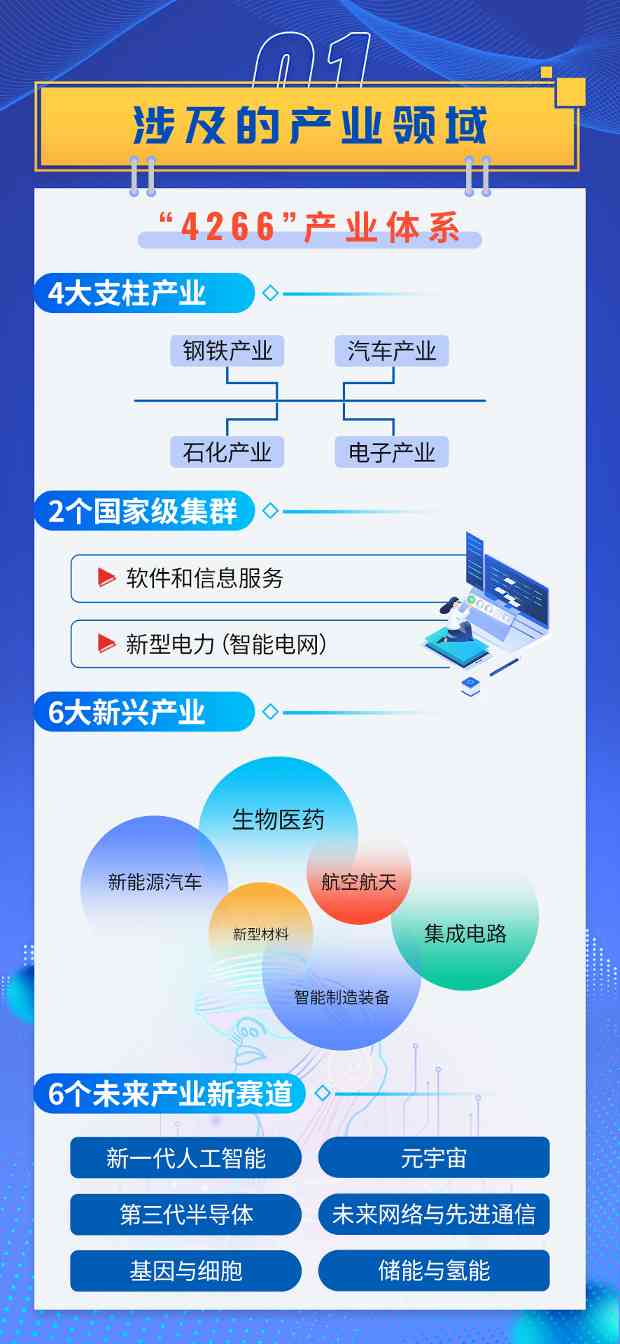 南京发布4266产业体系紧缺人才需求目录 涵盖339个岗位