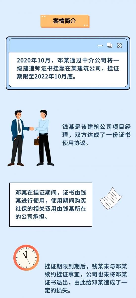 证书挂靠风险大揭秘：不上班真能拿钱吗？