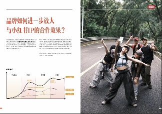 小红书慢人节爆火背后，IP营销如何从创意走向生意