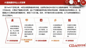 2024数字化人才报告解读：薪资超10万供需两旺趋势分析