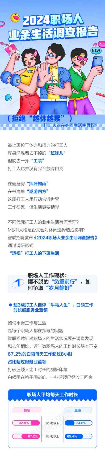 职场新人必看：如何快速适应工作环境并建立良好人际关系