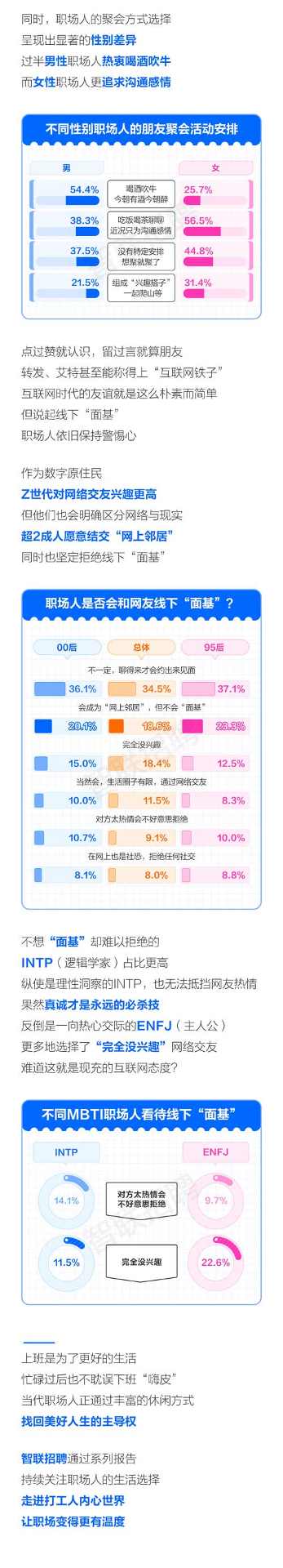 职场新人必看：如何快速适应工作环境并建立良好人际关系