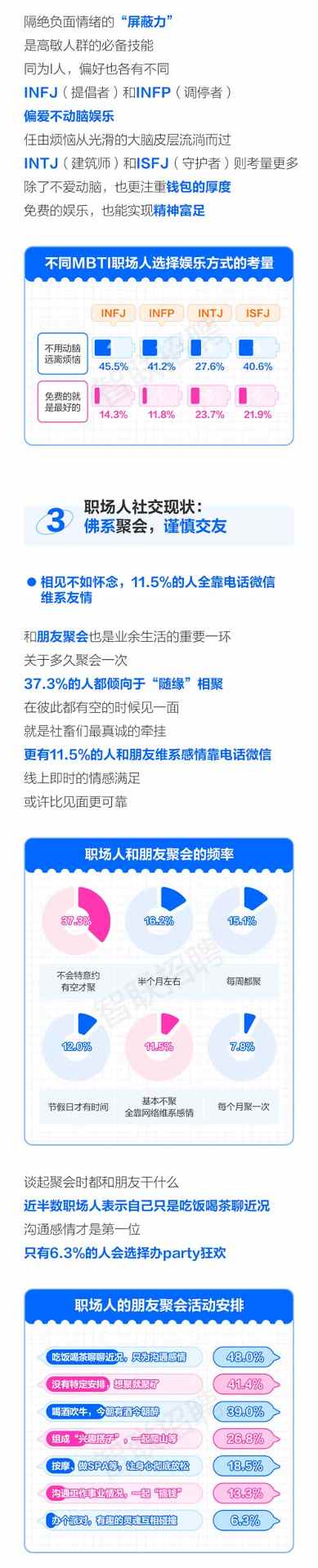 职场新人必看：如何快速适应工作环境并建立良好人际关系