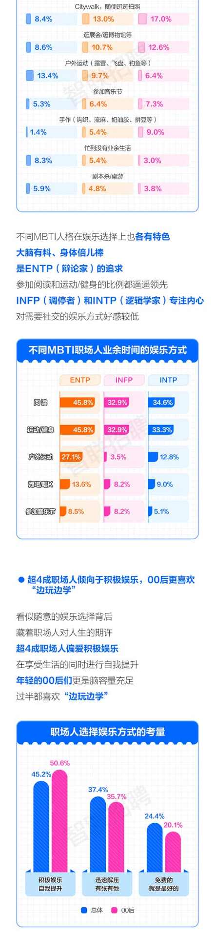 职场新人必看：如何快速适应工作环境并建立良好人际关系