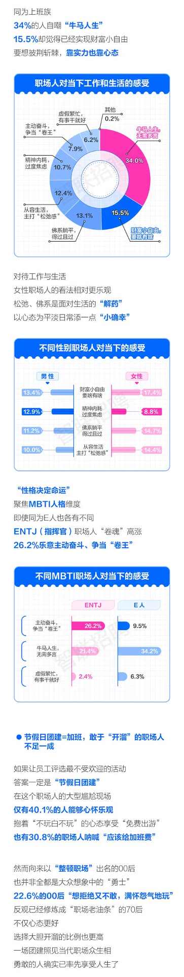 职场新人必看：如何快速适应工作环境并建立良好人际关系