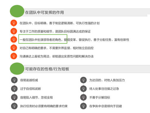 DISC性格测试提升自我认知与职场沟通技巧 DISC性格测试提升自我认知与职场沟通技巧