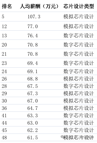 国有大行降薪潮来袭：建行薪酬调整引发连锁反应