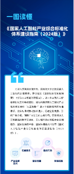 国家人工智能产业标准体系建设指南发布 2026年新制定国标50项以上