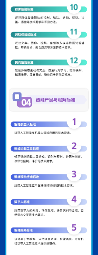 国家人工智能产业标准体系建设指南发布 2026年新制定国标50项以上
