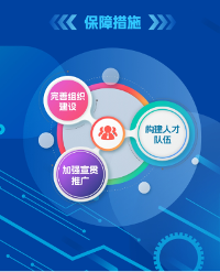 国家人工智能产业标准体系建设指南发布 2026年新制定国标50项以上