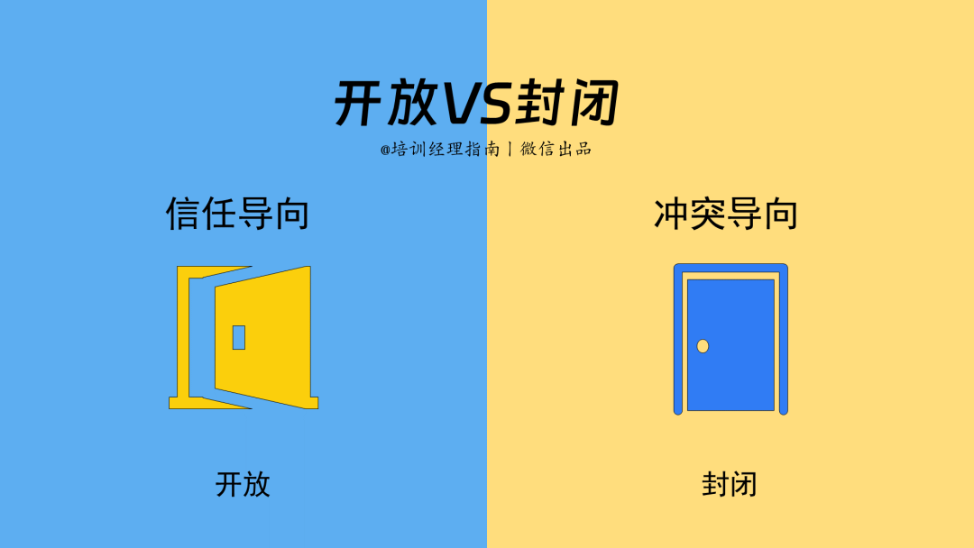 95后管理者如何赢得零零后员工信任的十大法则 95后管理者如何赢得零零后员工信任的十大法则
