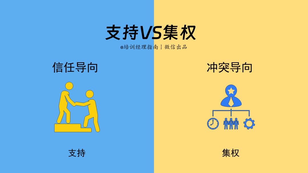 95后管理者如何赢得零零后员工信任的十大法则 95后管理者如何赢得零零后员工信任的十大法则