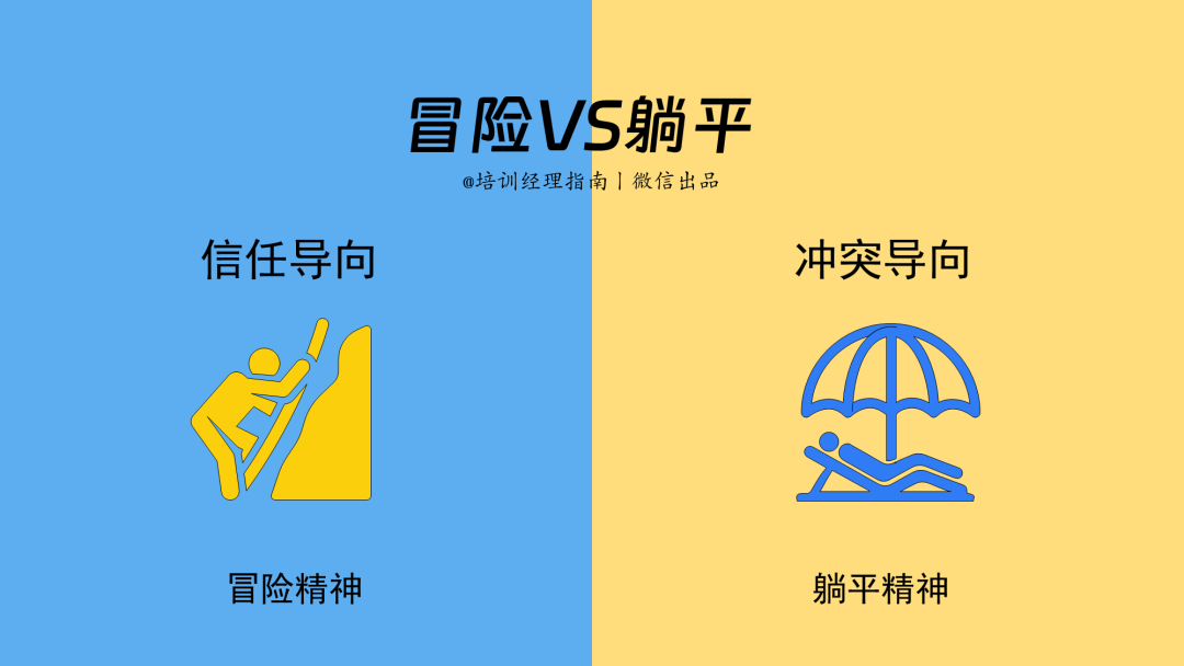 95后管理者如何赢得零零后员工信任的十大法则 95后管理者如何赢得零零后员工信任的十大法则