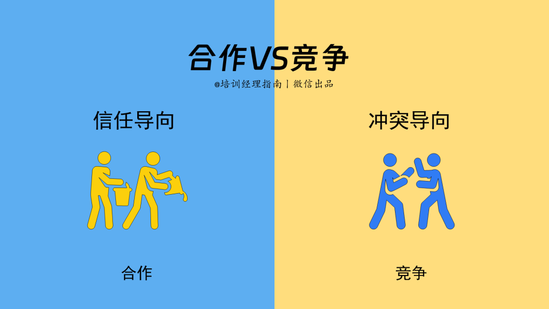 95后管理者如何赢得零零后员工信任的十大法则 95后管理者如何赢得零零后员工信任的十大法则