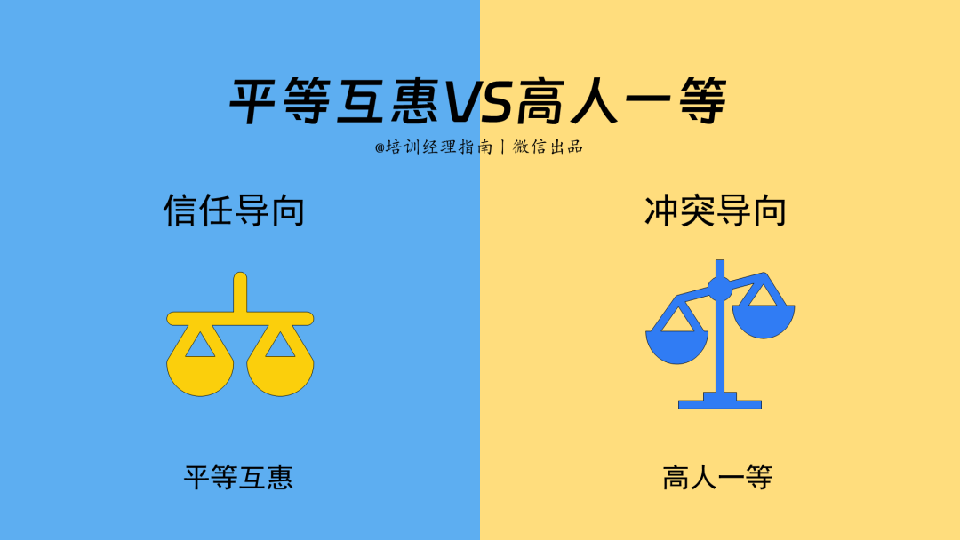 95后管理者如何赢得零零后员工信任的十大法则