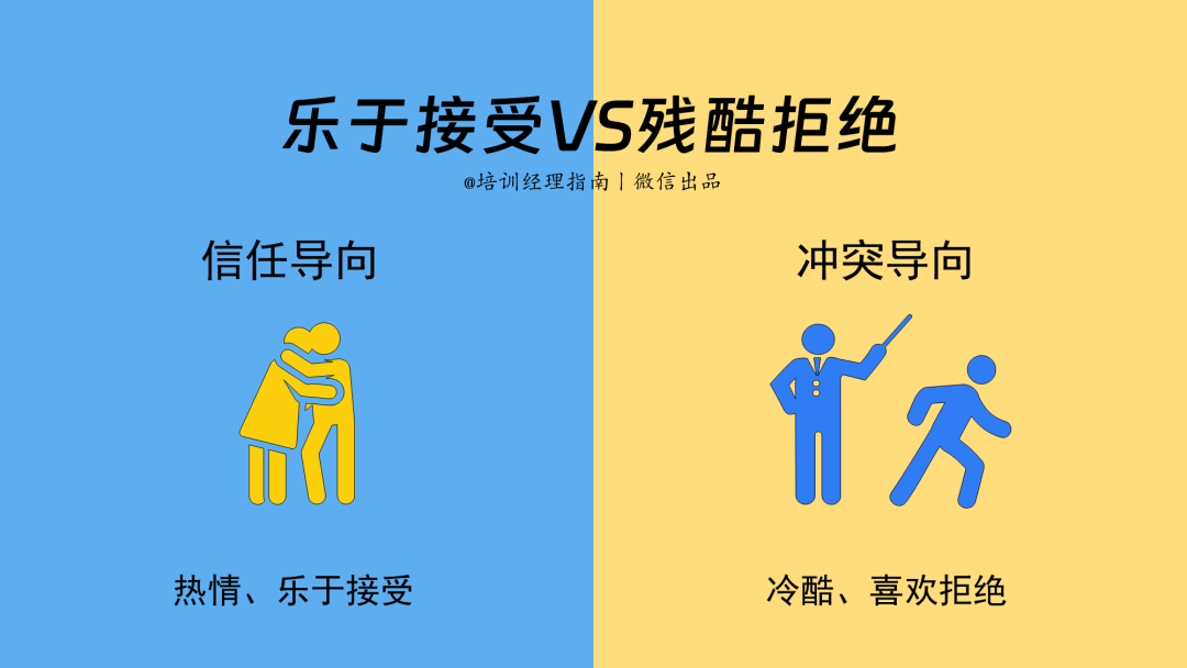 95后管理者如何赢得零零后员工信任的十大法则 95后管理者如何赢得零零后员工信任的十大法则