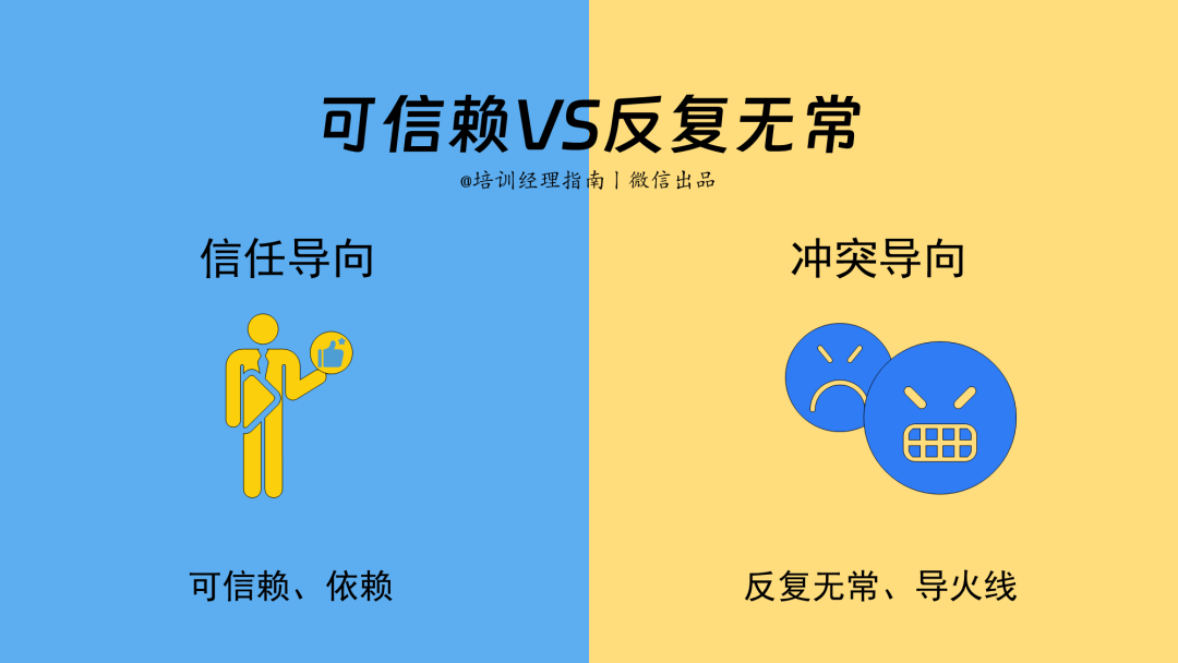 95后管理者如何赢得零零后员工信任的十大法则 95后管理者如何赢得零零后员工信任的十大法则