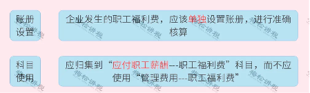 企业工作服费用如何正确做账？计入福利费还是劳保费？