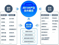 中国游戏产业新质生产力发展趋势：AI技术驱动产业变革