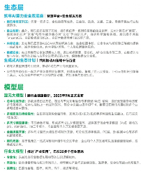 中国游戏产业新质生产力发展趋势：AI技术驱动产业变革