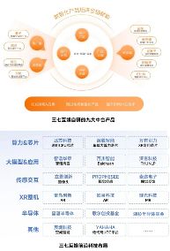 中国游戏产业新质生产力发展趋势：AI技术驱动产业变革
