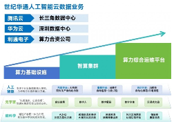 中国游戏产业新质生产力发展趋势：AI技术驱动产业变革