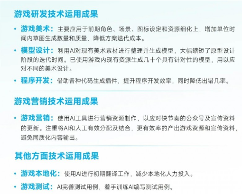 中国游戏产业新质生产力发展趋势：AI技术驱动产业变革