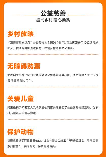 阿里影业发布社会责任报告 展示内容科技双轮驱动成果 阿里影业发布社会责任报告 展示内容科技双轮驱动成果