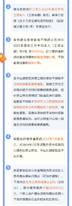 2024年多地住房公积金政策调整 提取贷款新规定实施 2024年多地住房公积金政策调整 提取贷款新规定实施