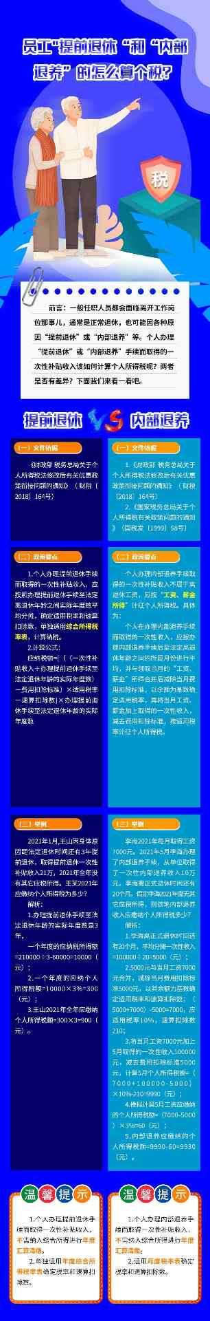满足这些条件可提前退休，男女都可申请！